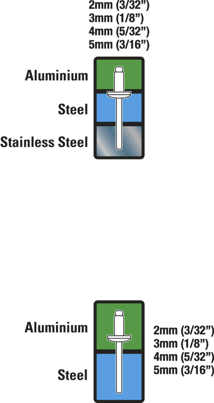 STANLEY NITOWNICA MR100